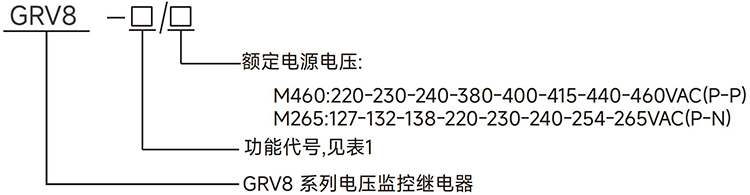 型號(hào)說明.jpg